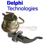 Delphi Mechanical Fuel Pump For 1983-1989 Mitsubishi Montero 2.6L L4 Air Hs. Fixed Price $74.85.