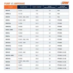 Deatschwerks 9-201-0847 Electric Fuel Pump. Fixed Price $109.00.