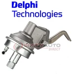 Delphi Mechanical Fuel Pump For SP1148MP M4507 M23052 AMF0149 6416732 Xj. Fixed Price $48.54.