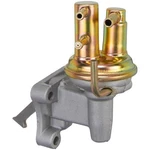 Motor Works Mechanical Fuel Pump For 1981-1984 Dodge Colt USMP17627. Fixed Price $133.84.